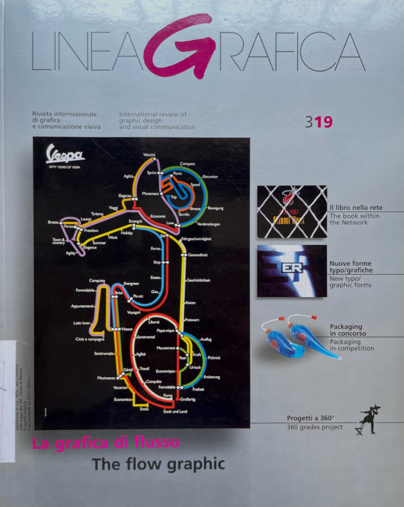 Lineagrafica – N.1 (Gennaio 1999)
