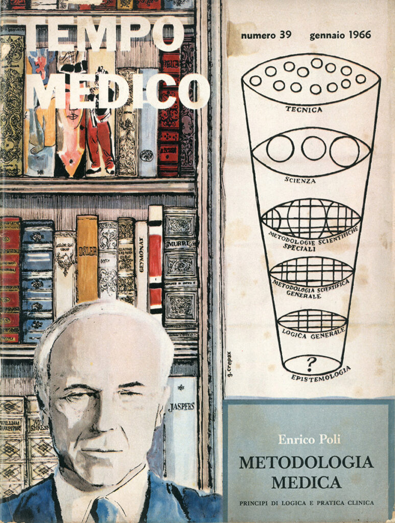 Tempo Medico