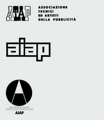 Evolution of AIAP logo